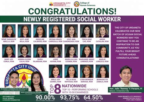 urdaneta city university admission 2024|Urdaneta City University: Admissions Requirements .